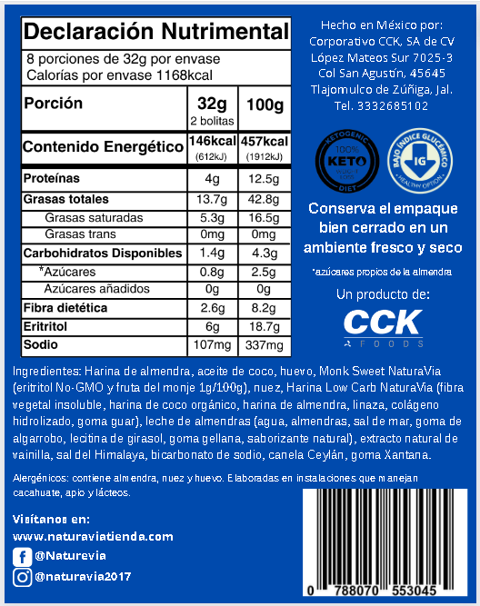 Bolitas de Nuez Keto