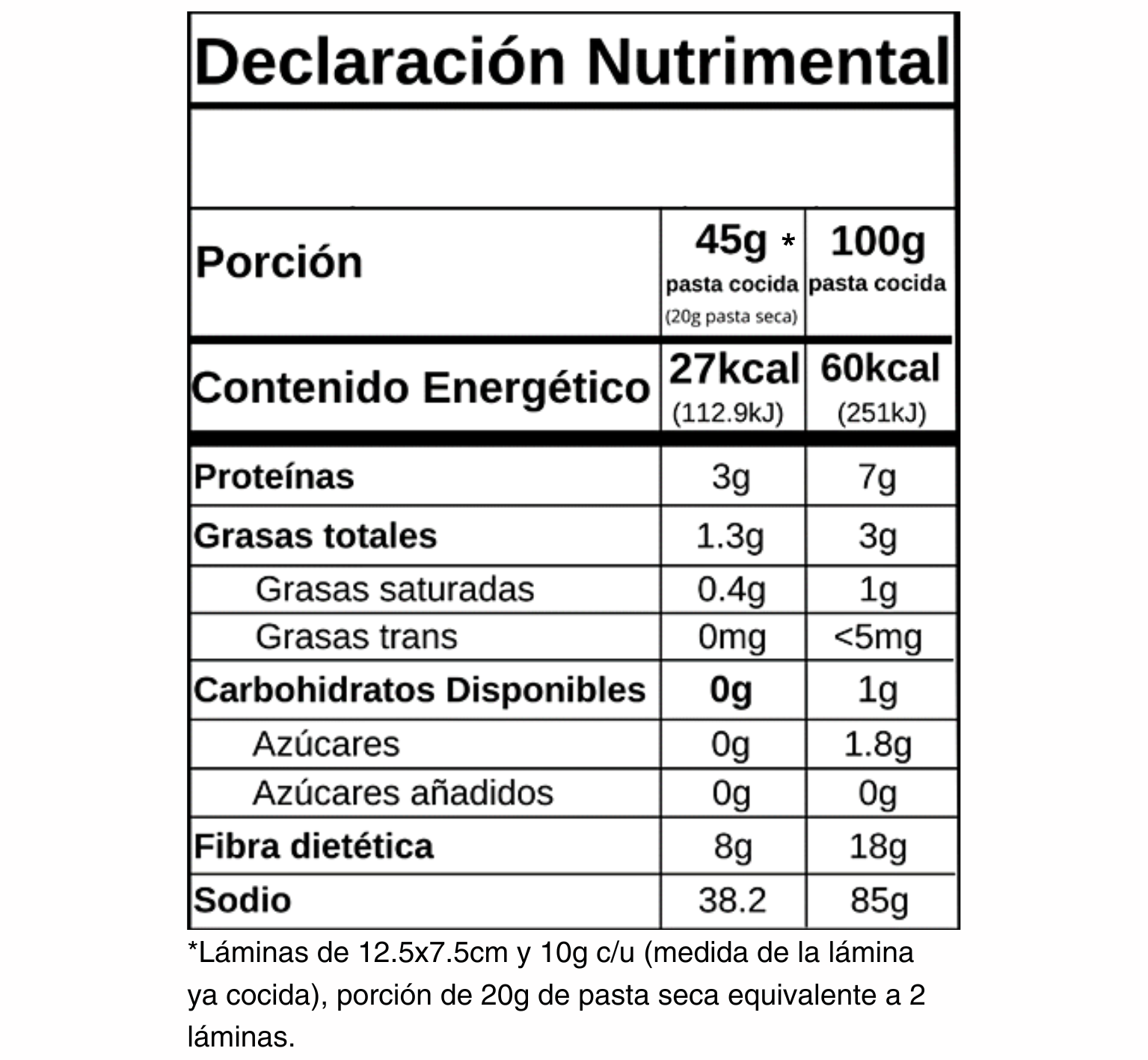 Keto Pasta - Lasaña 2 Bolsas de 40g c/u en caja Nuevo Producto